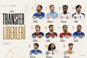 2026-2027-sezonunun-en-pahali-11-transferi-belli-oldu-featured