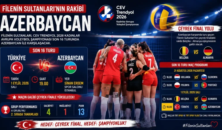 CEV çeyrek final için kritik randevu! Türkiye-Azerbaycan voleybol maçı ne zaman, saat kaçta?