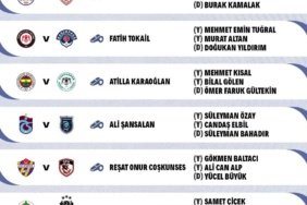 Super-Lig-2.-hafta-mucadelelerini-yonetecek-hakemler-belli-oldu-featured