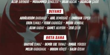 A-Milli-Takim-aday-kadrosu-aciklandi-Montella039dan-surpriz-kadro-tercihi-featured