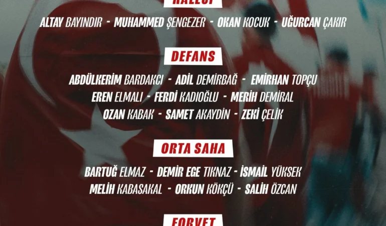 A Milli Takım aday kadrosu açıklandı! Montella'dan sürpriz kadro tercihi
