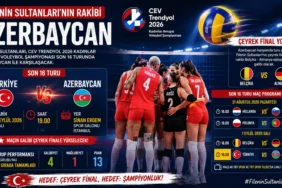 CEV-ceyrek-final-icin-kritik-randevu-Turkiye-Azerbaycan-voleybol-maci-ne-zaman-hangi-kanalda-featured