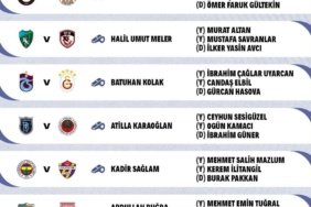 Trendyol-Super-Lig039de-6.-haftanin-hakemleri-belli-oldu-Trabzonspor-Galatasaray-macinin-hakemi-kim-oldu-featured