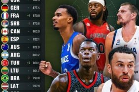 Turkiye-FIBA-dunya-siralamasinda-iki-basamak-yukselerek-9.-oldu-featured