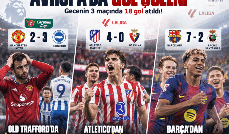 United 2-0'dan elendi, Barcelona 7 golle şov yaptı!