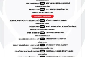 Ziraat-Turkiye-Kupasi039nda-2.-tur-heyecani-Iste-mac-programi-featured
