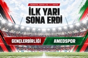 Genclerbirligi–Amedspor-macinda-devre-skoru-ne-oldu-featured